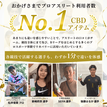 リカバリーリリーフロールオン 88ml 1,500mg CBD配合