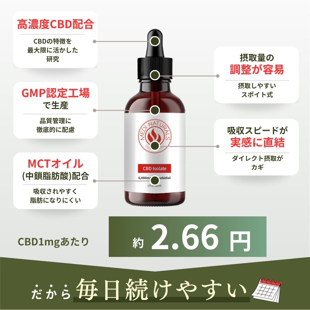 CBDオイル 30ml 6000mg CBD配合