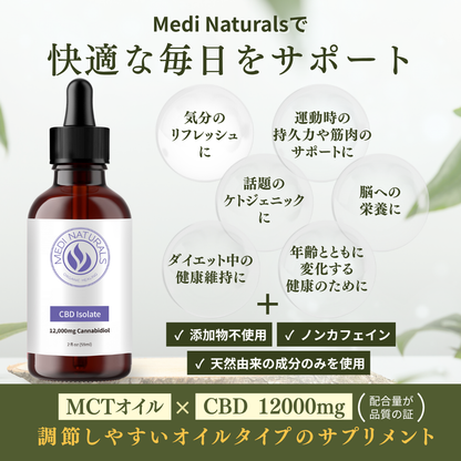 CBDオイル 59ml 12000mg CBD配合