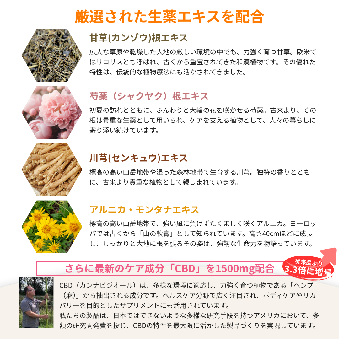 リカバリーリリーフロールオン