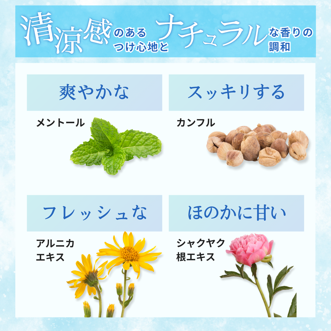 リカバリーリリーフロールオン
