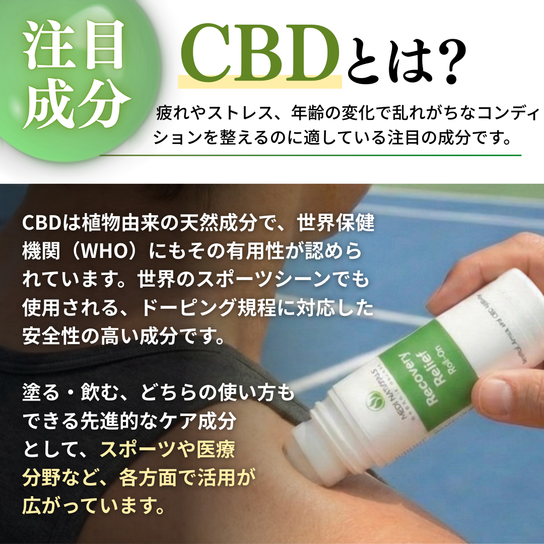 首・肩・腰・脚まで｜リカバリーリリーフロールオン 88ml 1,500mg CBD配合